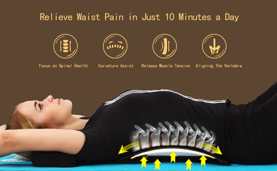 Relive Waist Pain in just 10min a Day